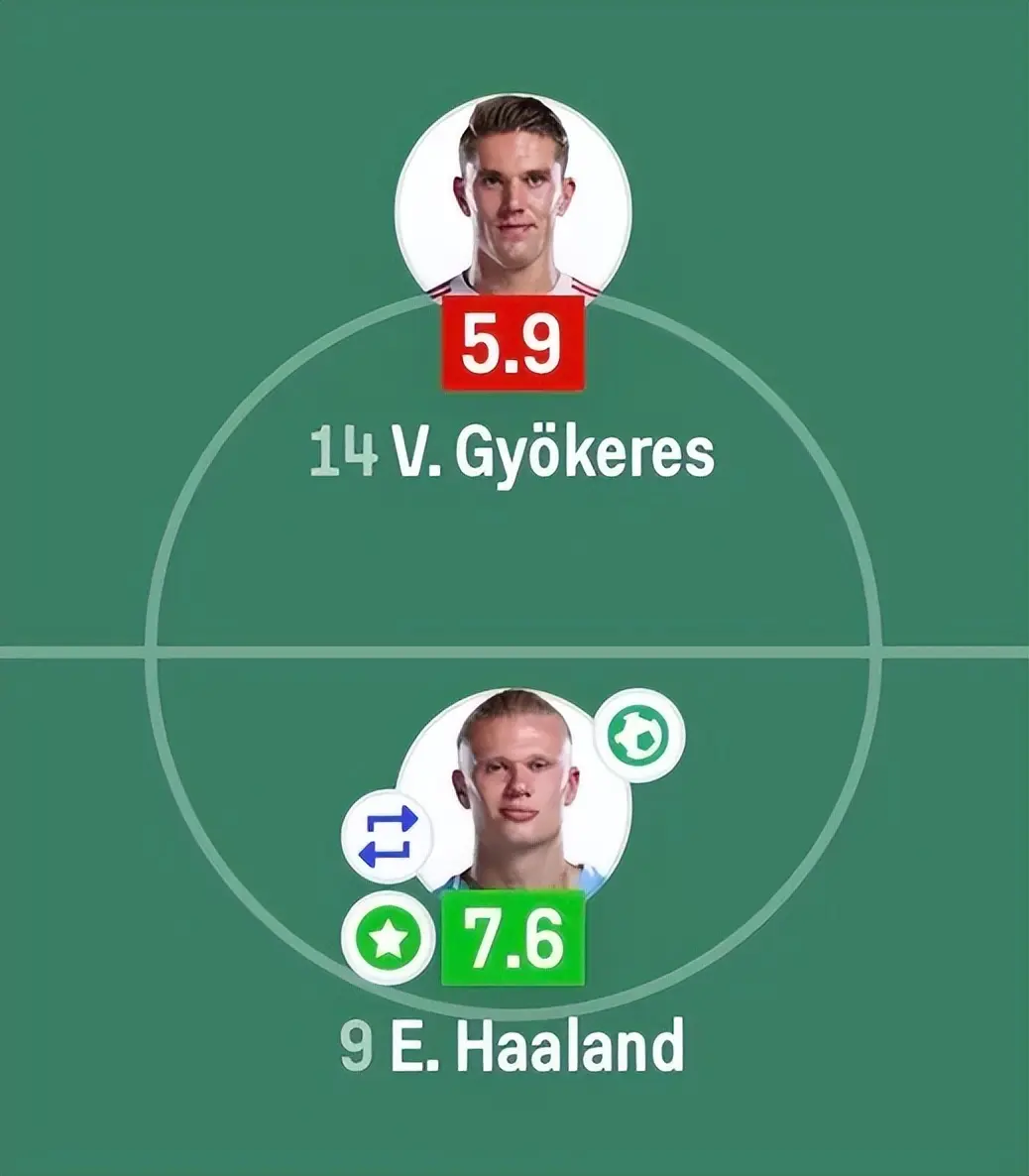 强则弱, xA 强则弱, xA