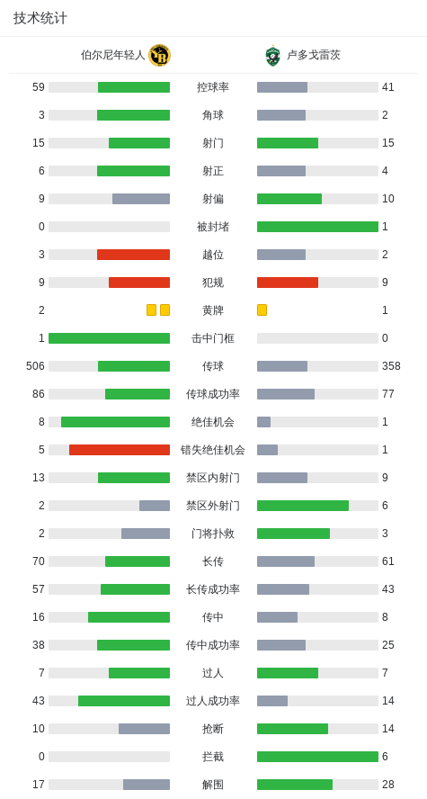 人取得胜利, cj 人取得胜利, cj